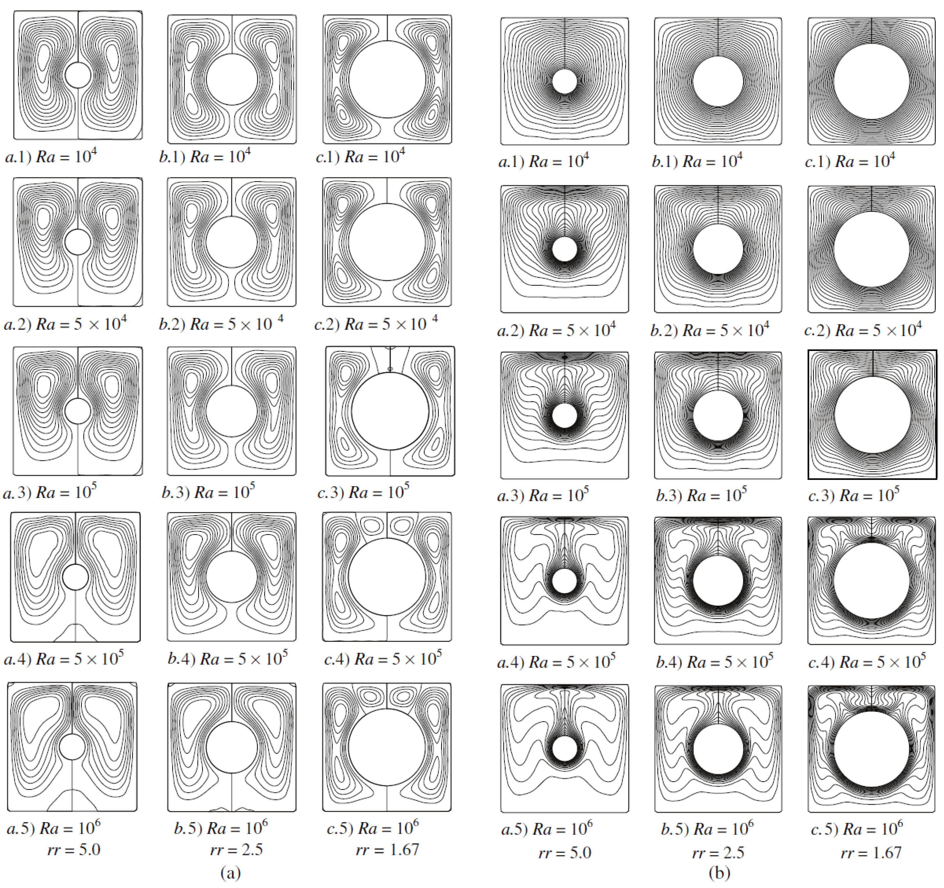 Energies 18 00950 g007 Energies 18 00950 g007