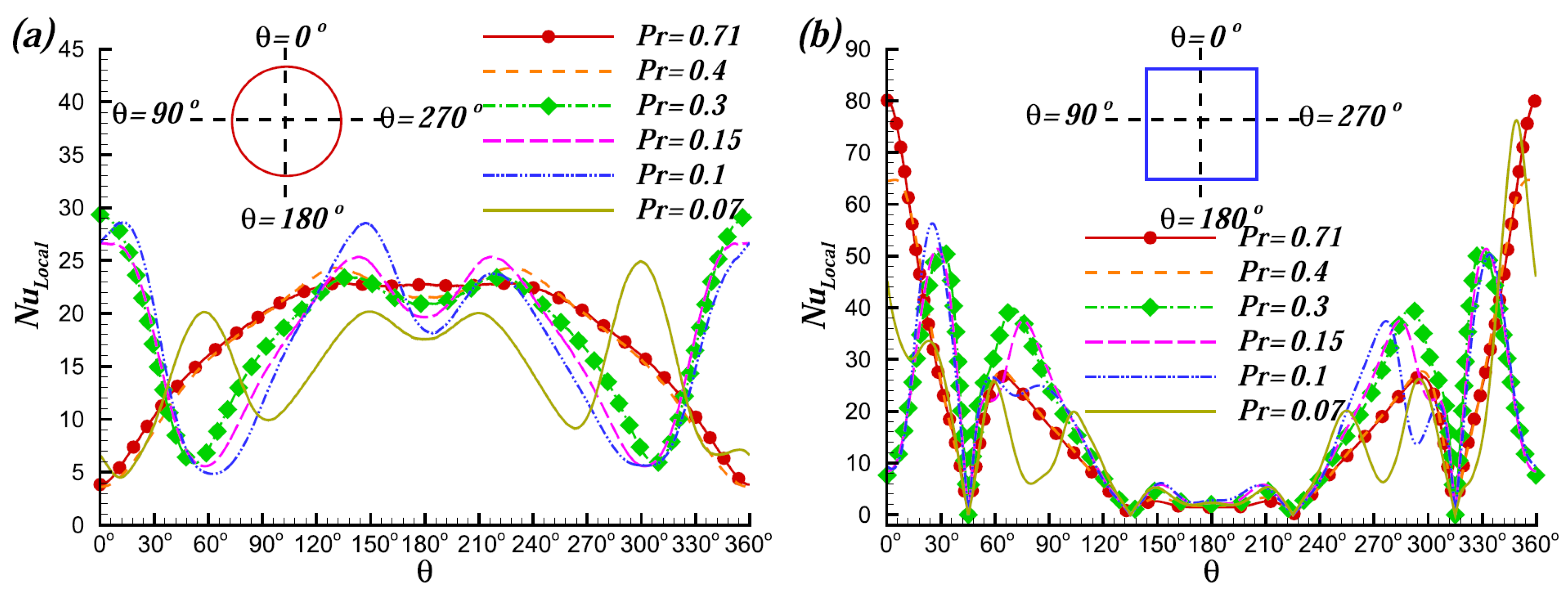 Energies 18 00950 g008 Energies 18 00950 g008