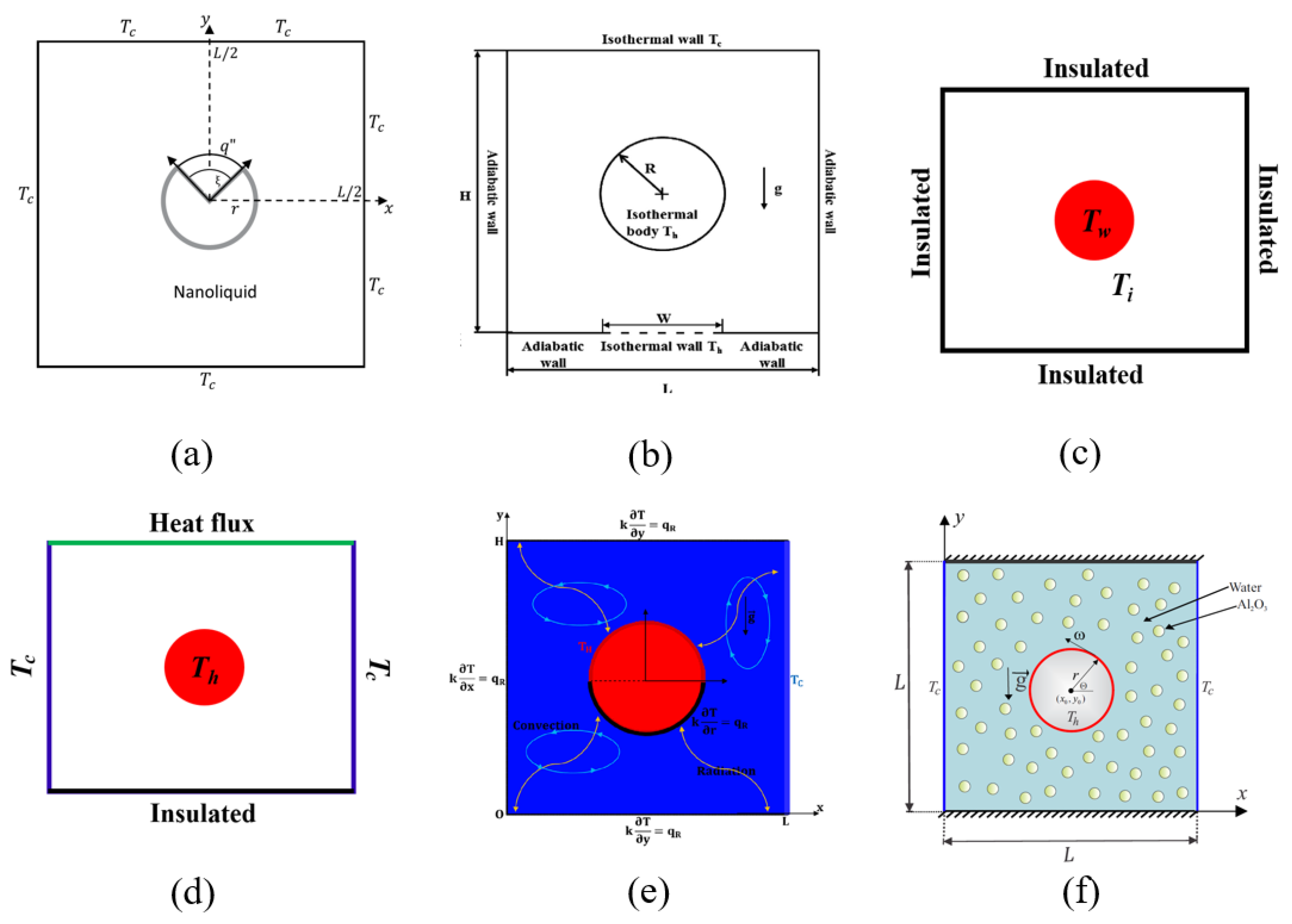 Energies 18 00950 g013 Energies 18 00950 g013