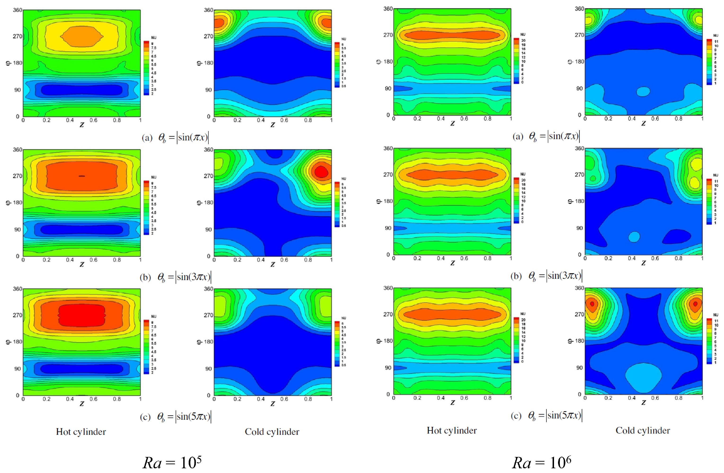 Energies 18 00950 g015 Energies 18 00950 g015
