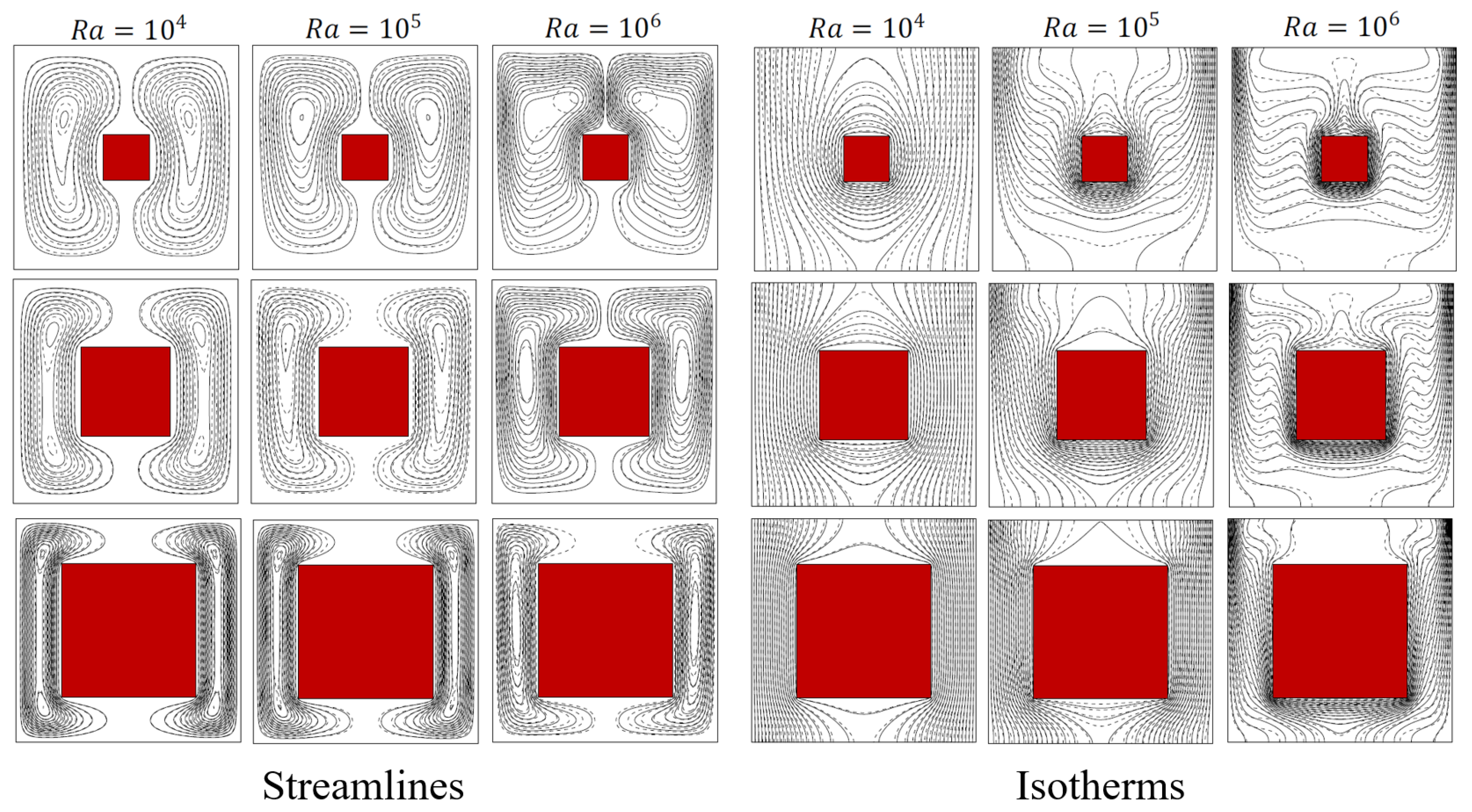 Energies 18 00950 g023 Energies 18 00950 g023