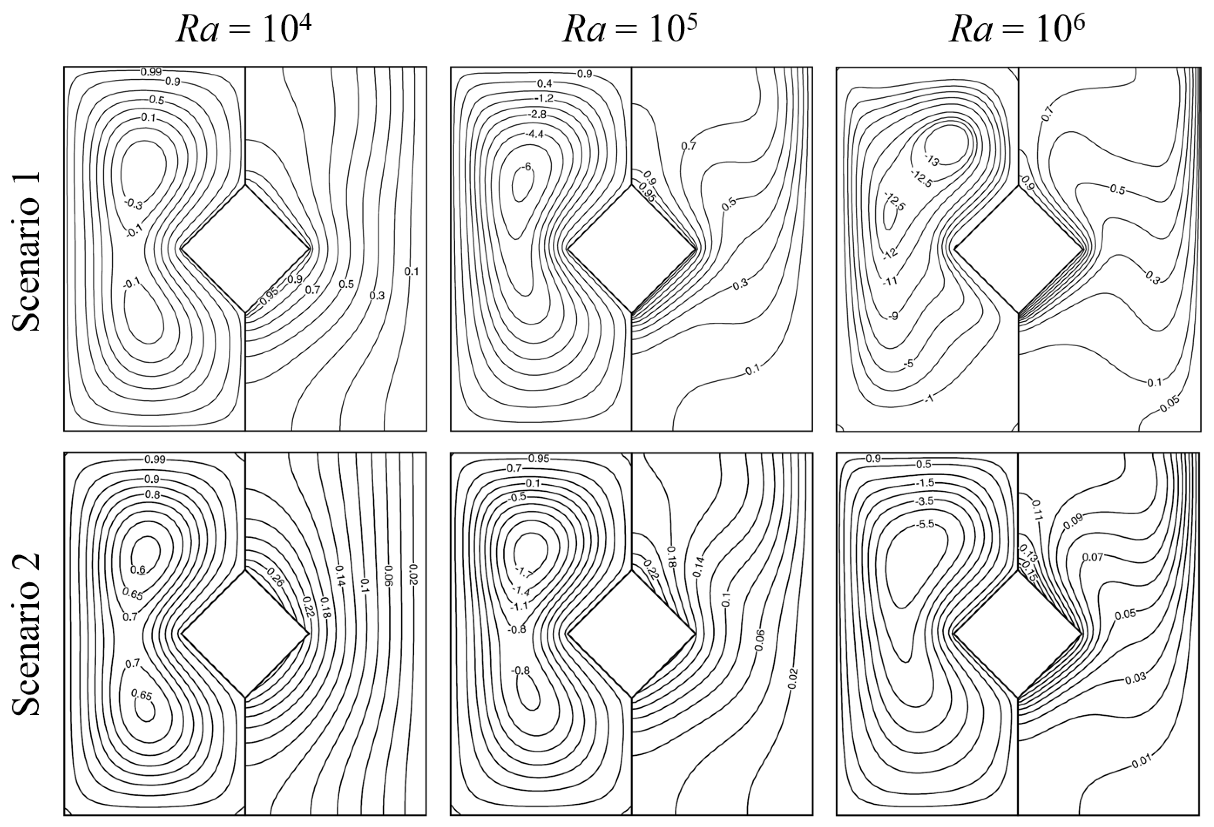 Energies 18 00950 g024 Energies 18 00950 g024