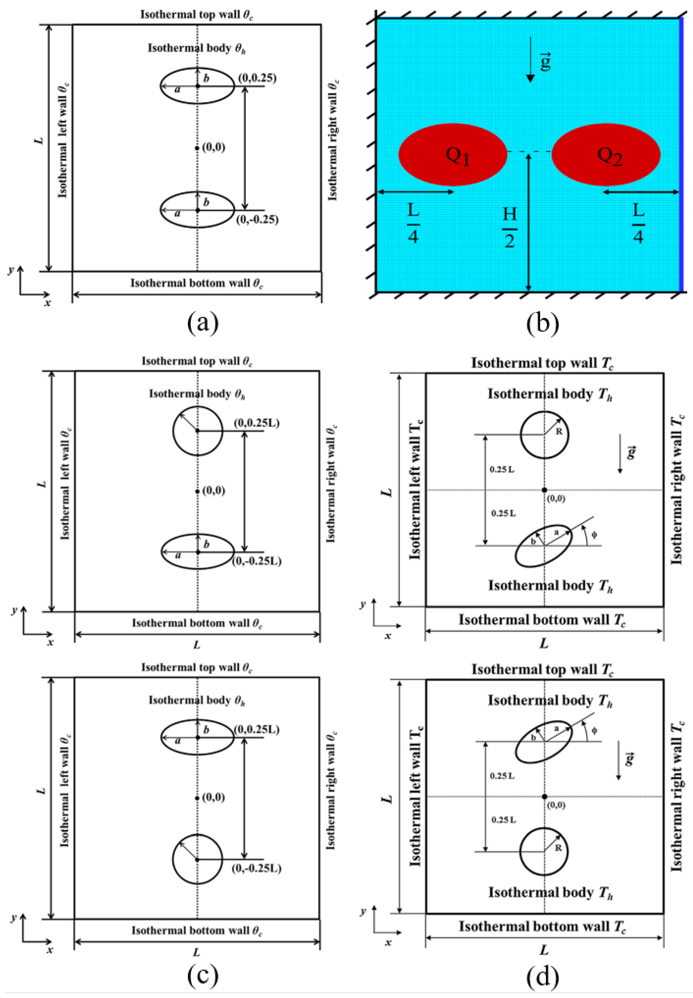 Energies 18 00950 g028 Energies 18 00950 g028