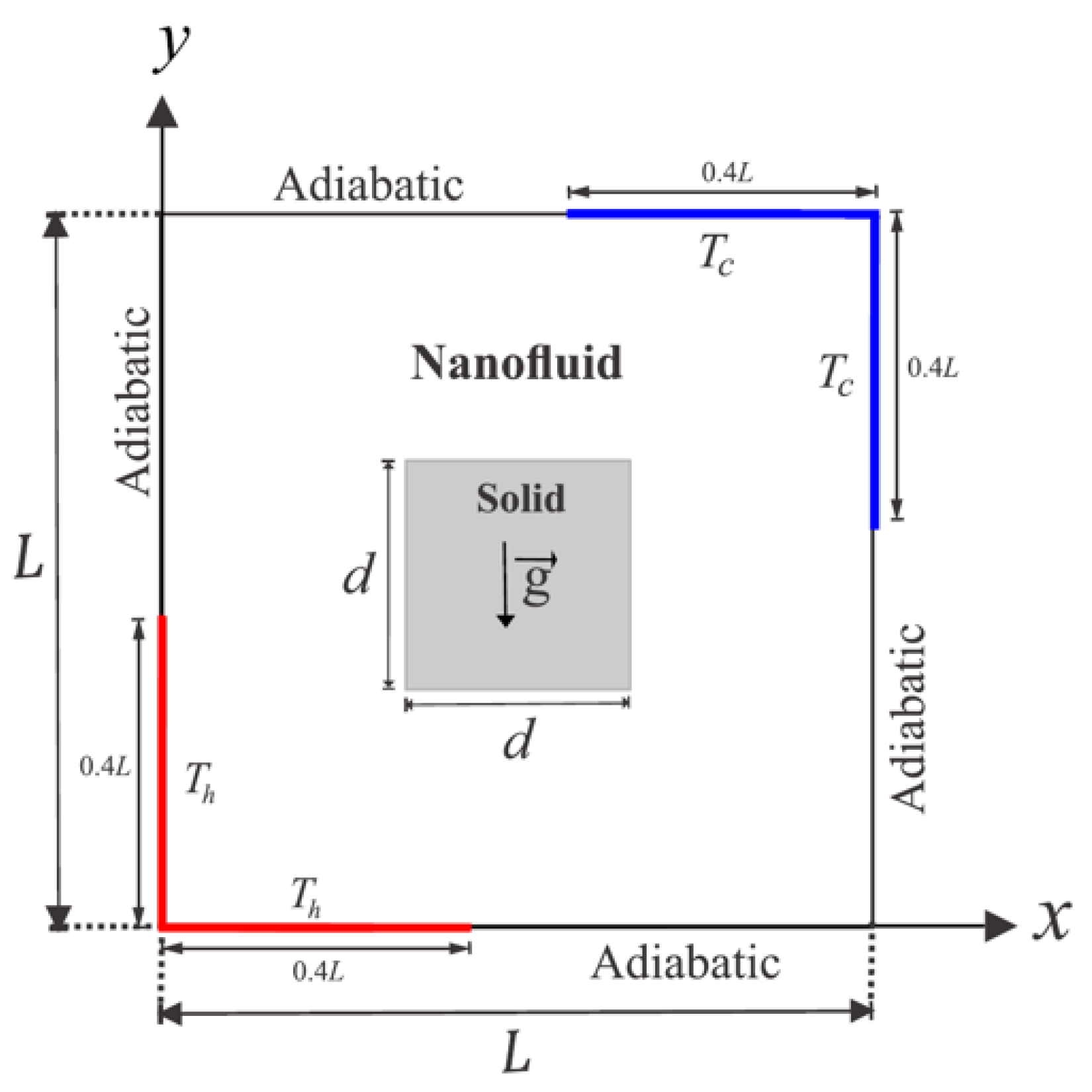 Energies 18 00950 g030 Energies 18 00950 g030