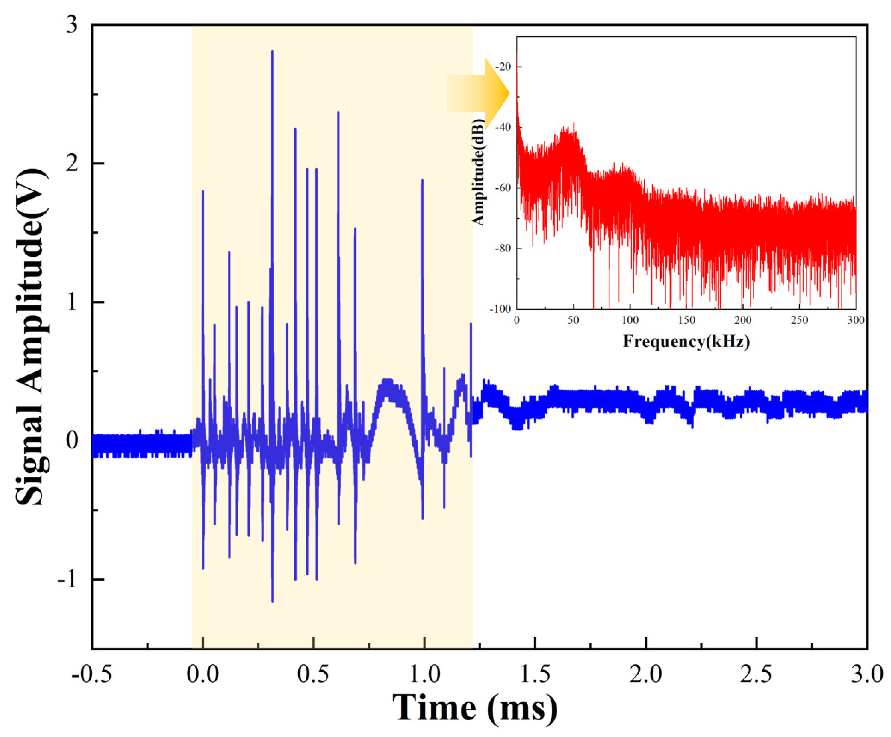 Energies 18 00955 g004