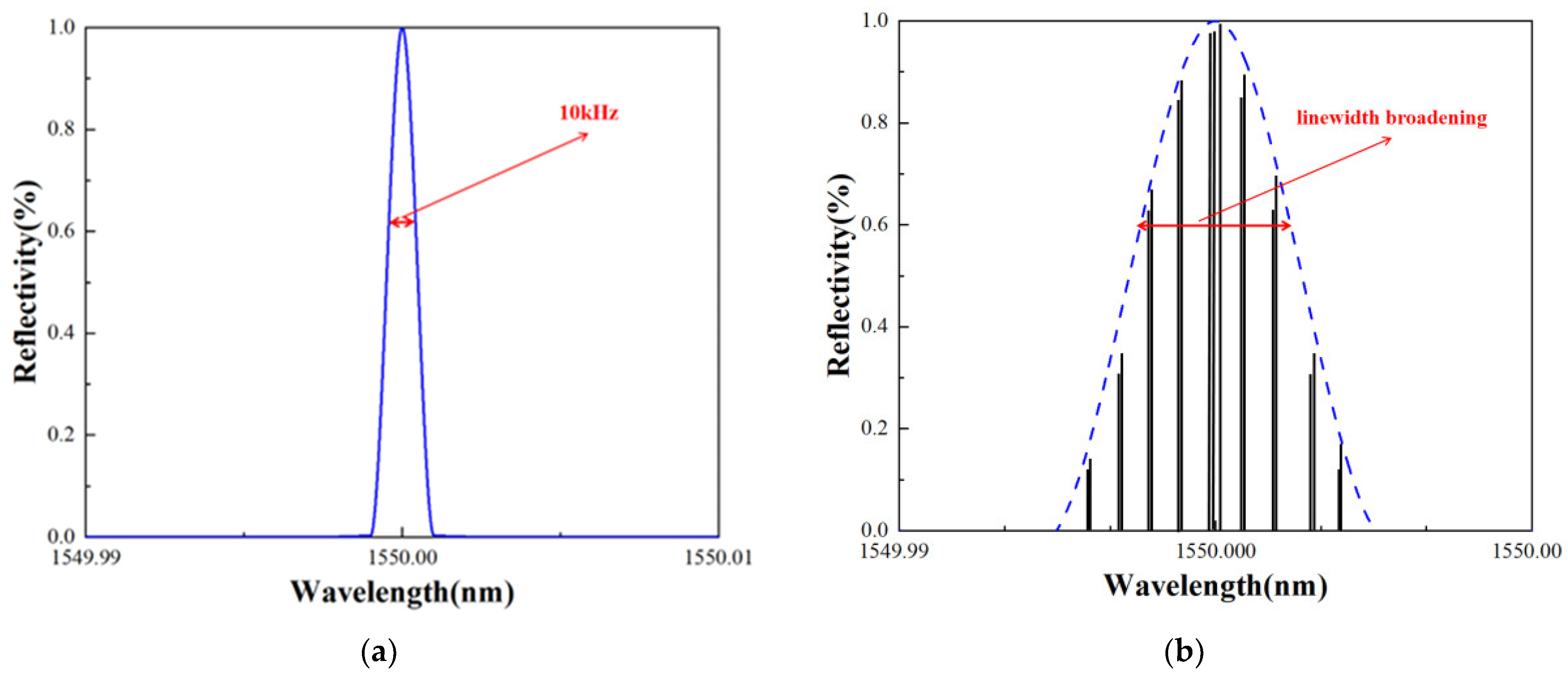 Energies 18 00955 g005