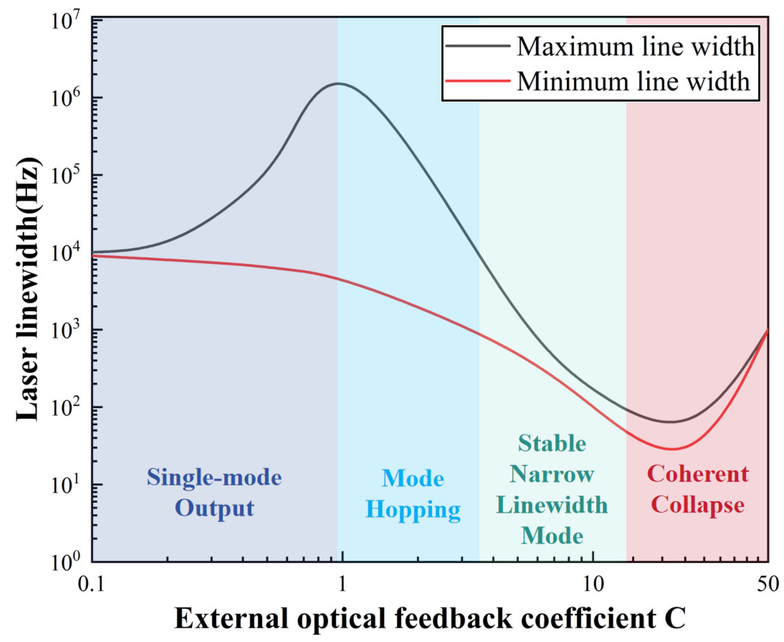 Energies 18 00955 g006