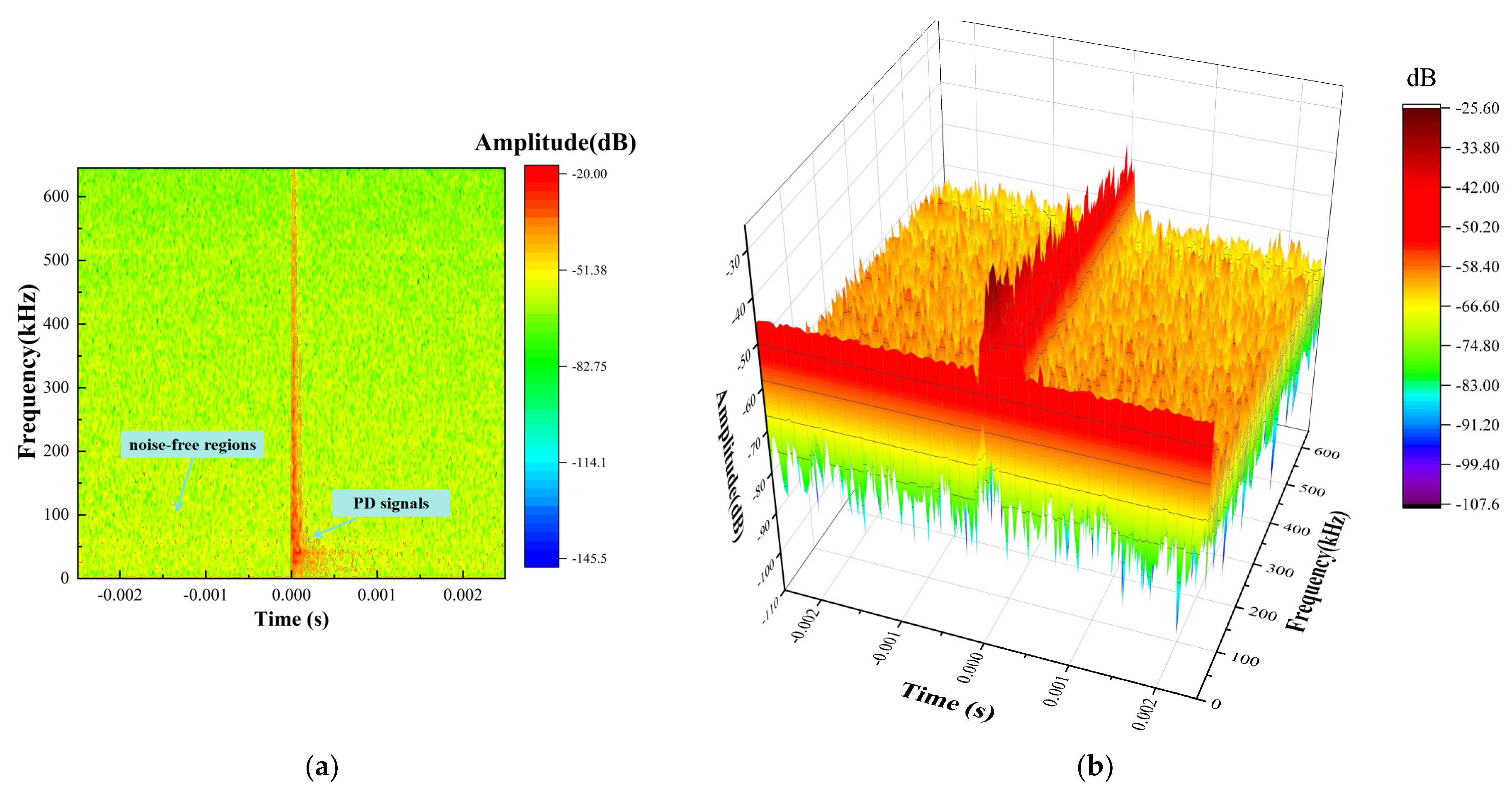 Energies 18 00955 g012