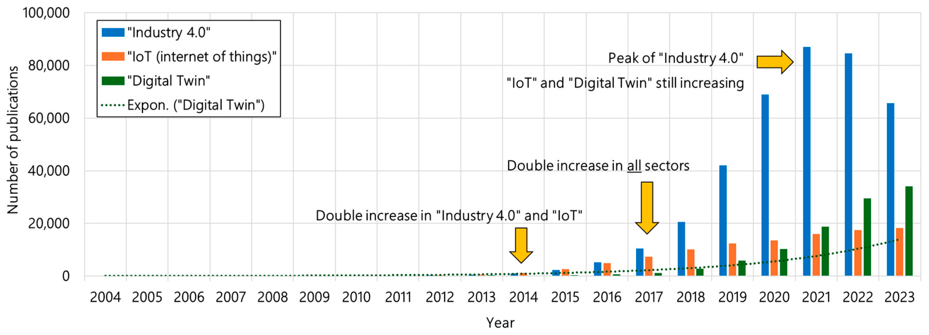 Energies 18 00956 g001