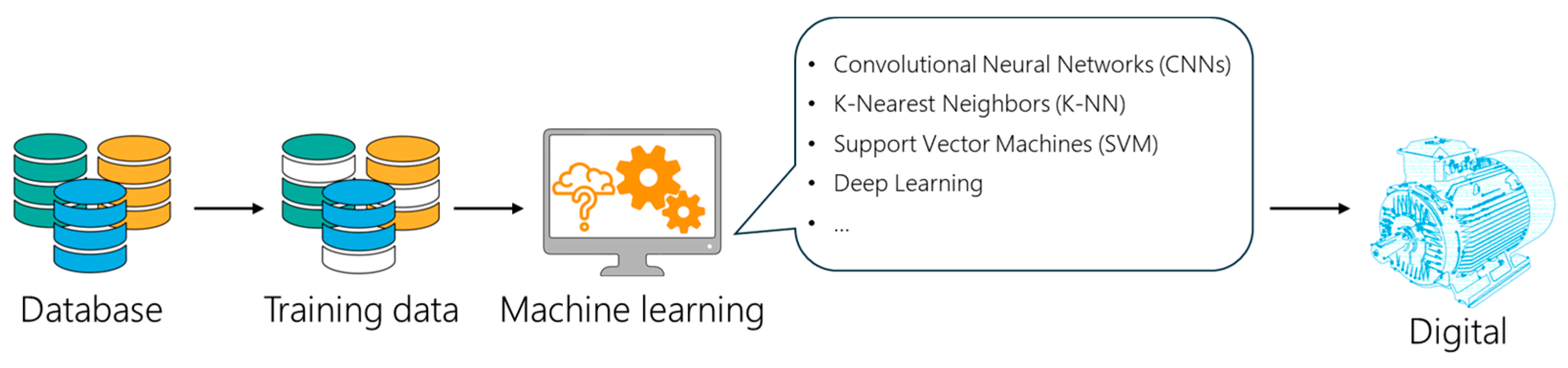 Energies 18 00956 g006