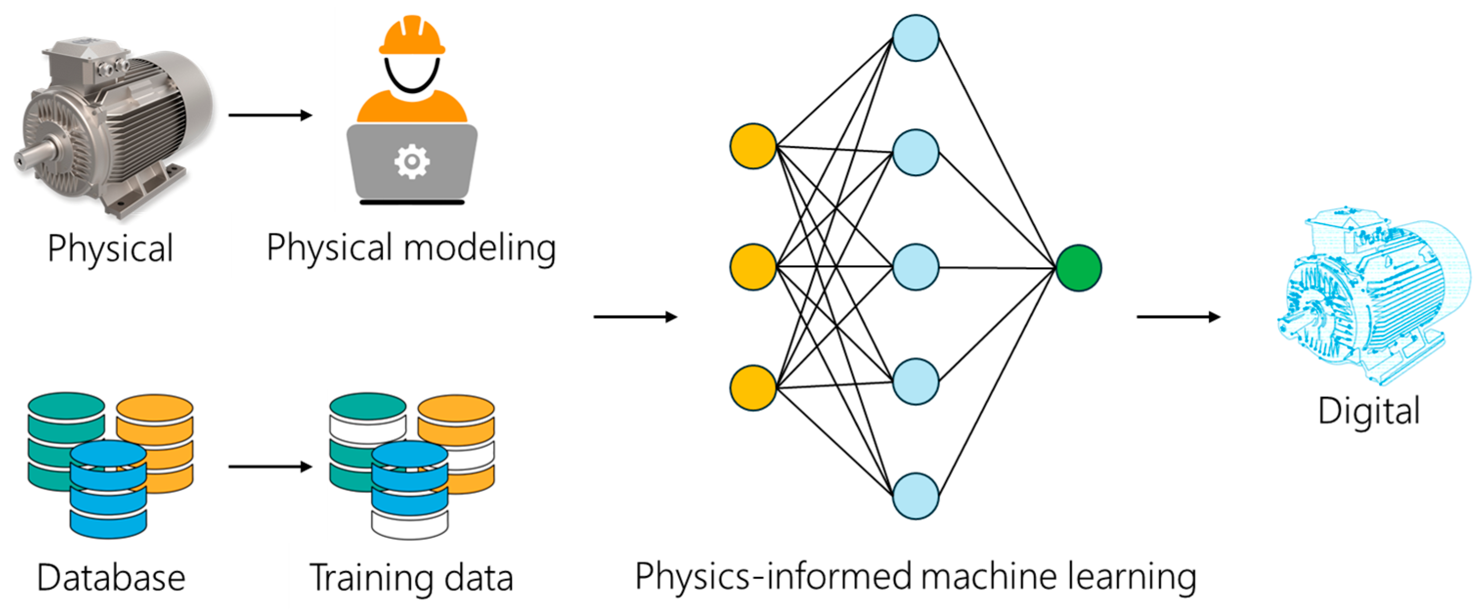 Energies 18 00956 g007