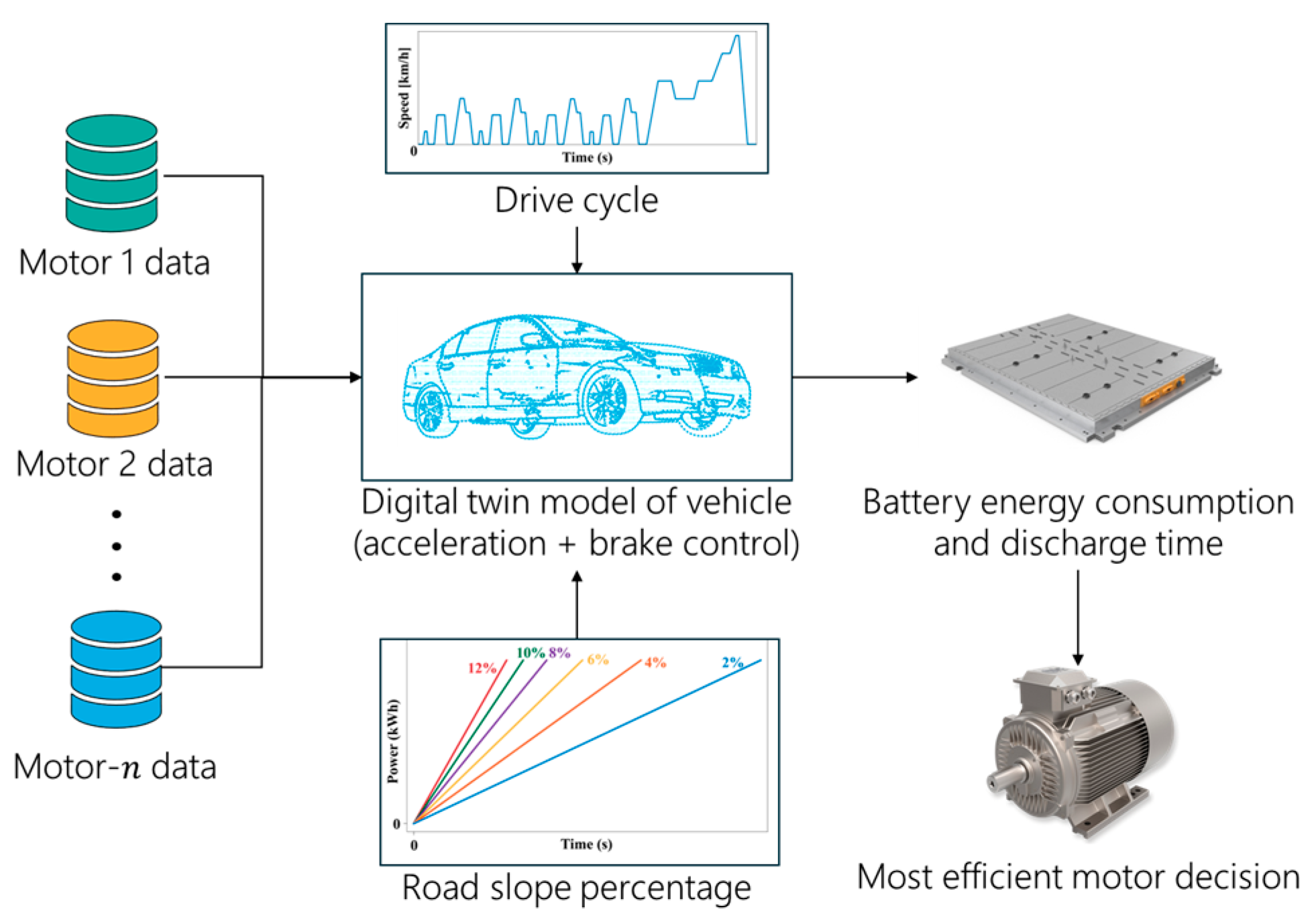 Energies 18 00956 g010