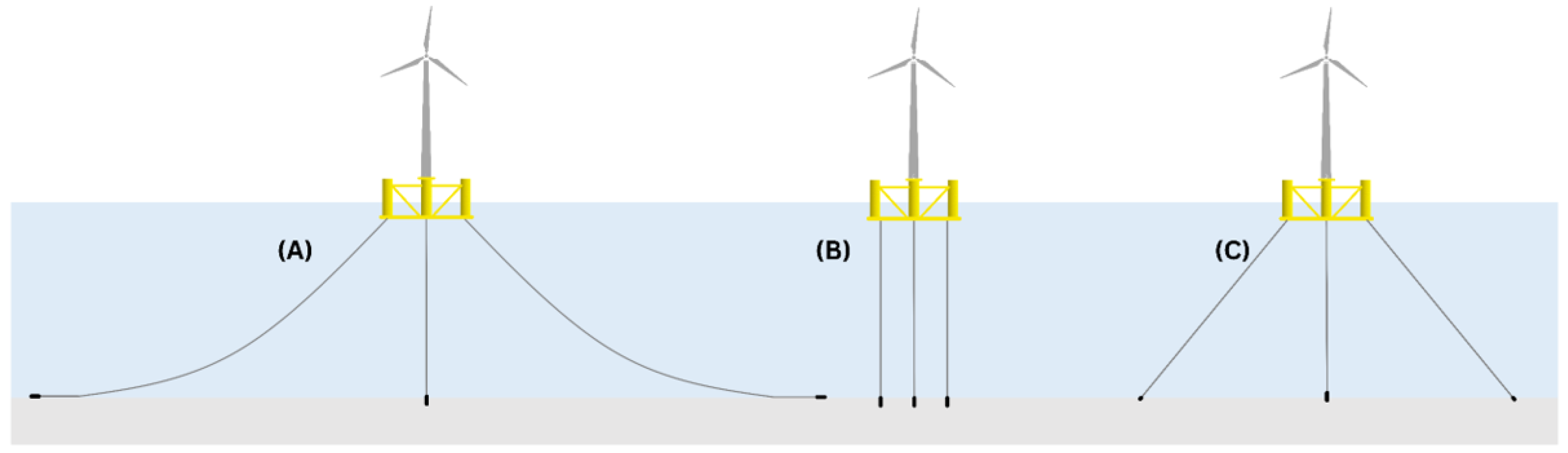 Energies 18 00967 g004