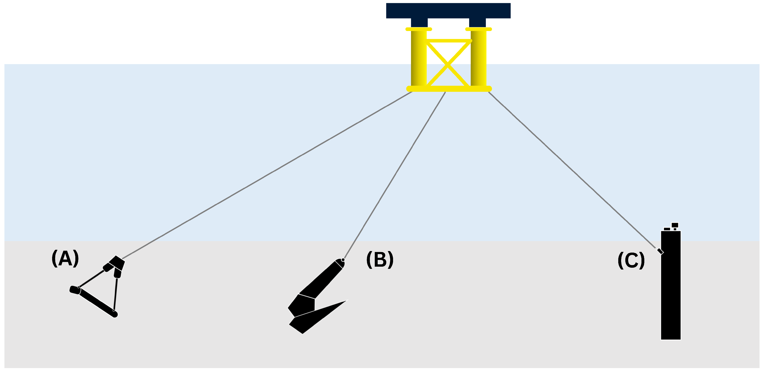 Energies 18 00967 g005