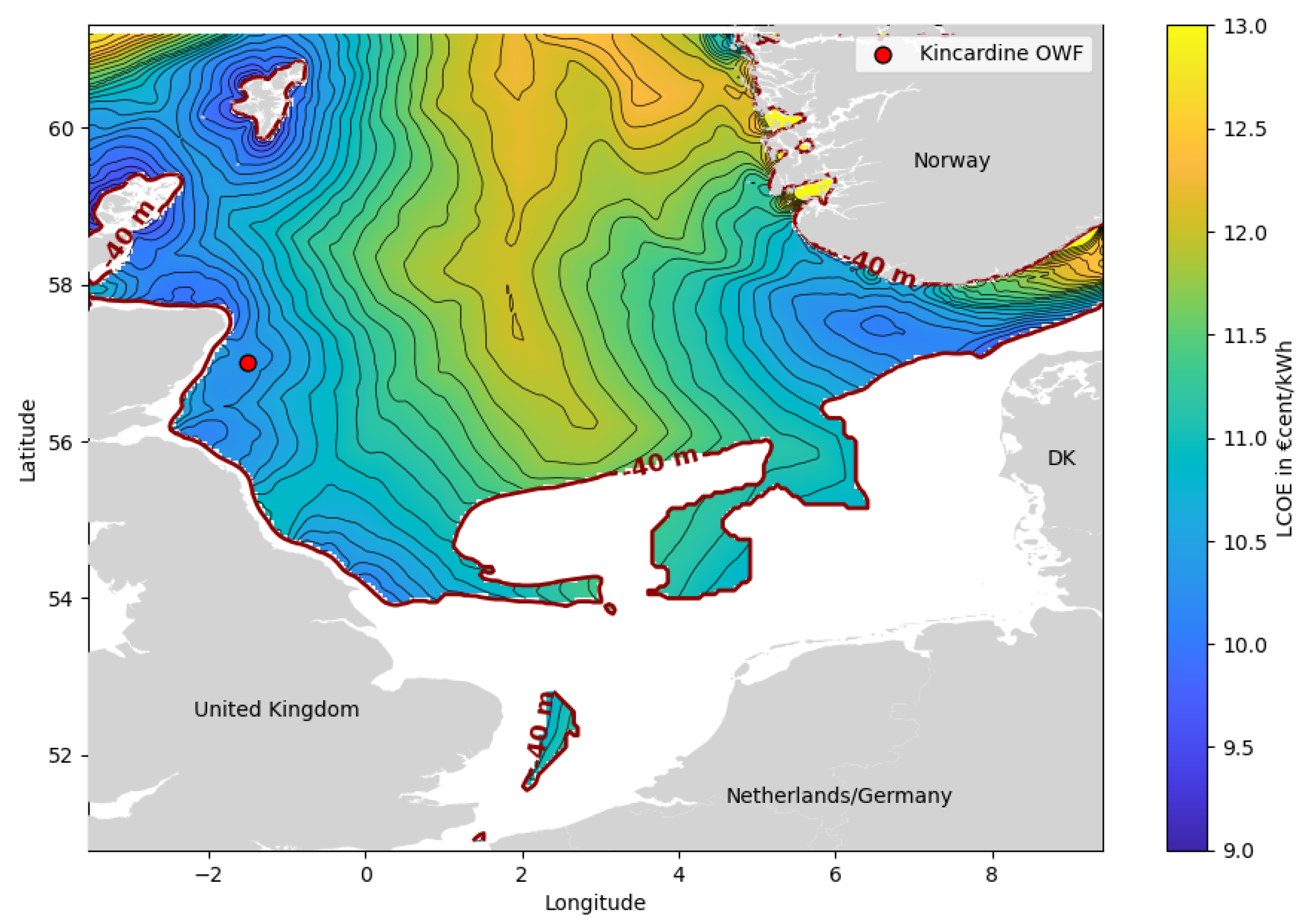 Energies 18 00967 g008