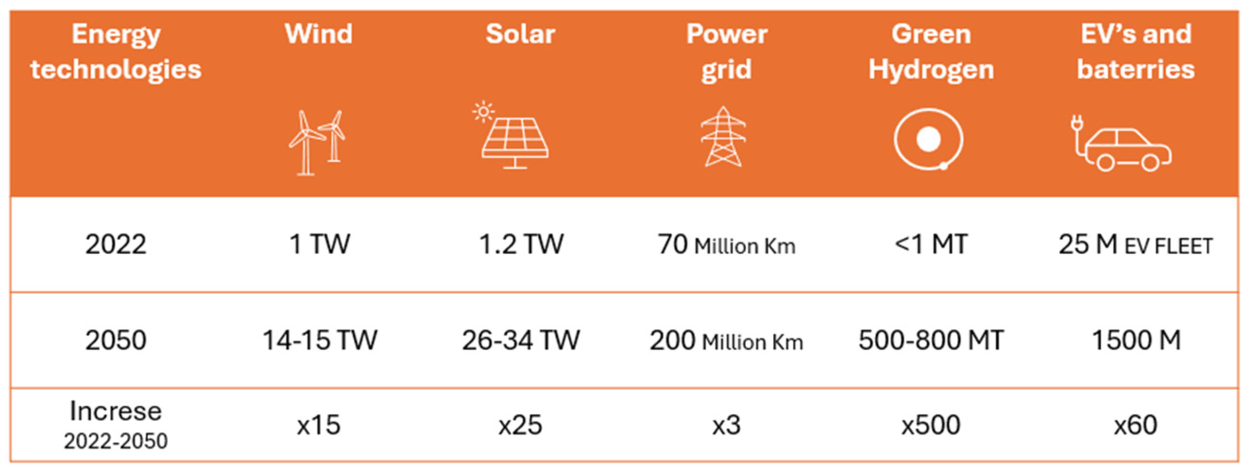 Energies 18 00969 g002