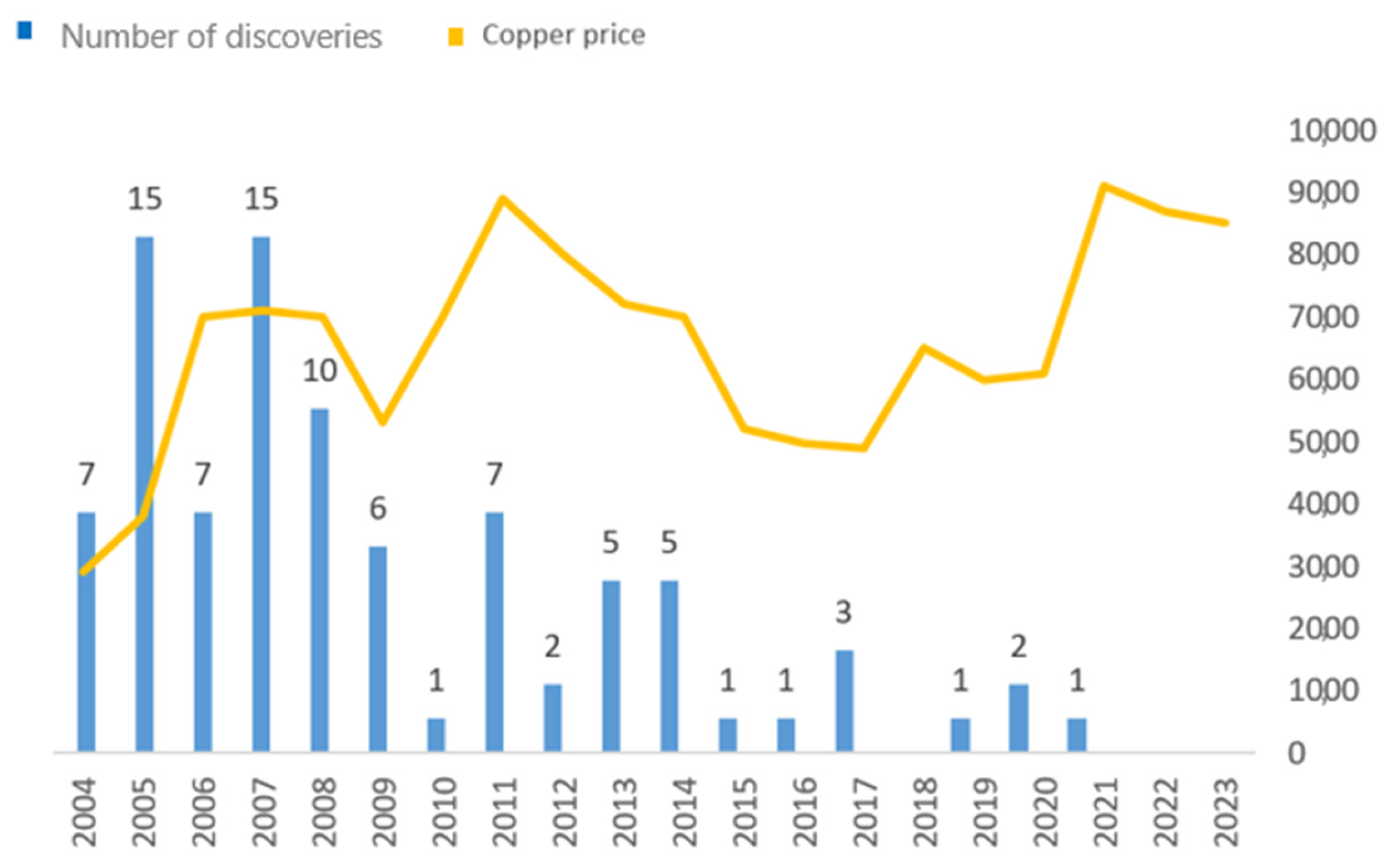 Energies 18 00969 g009