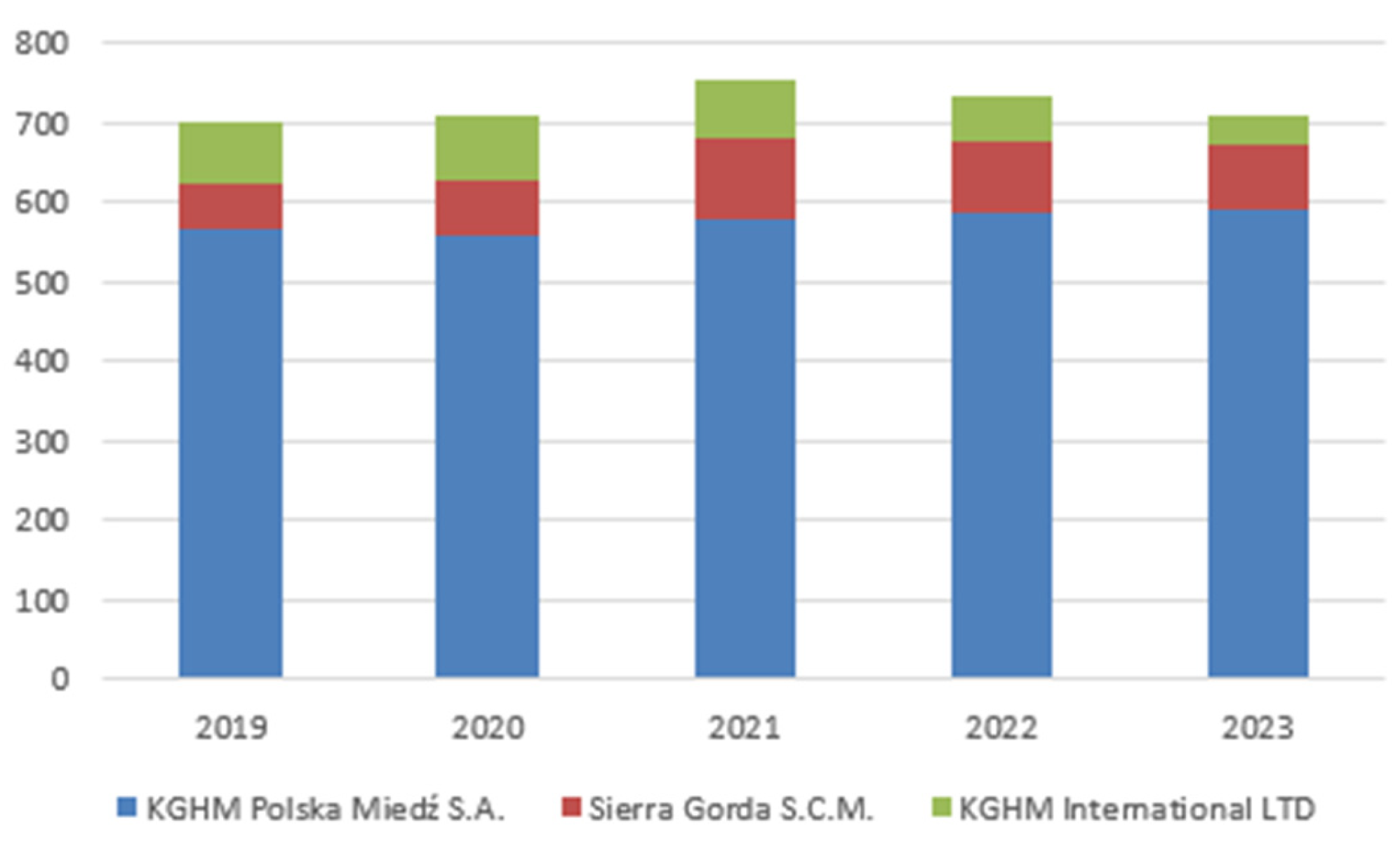 Energies 18 00969 g012