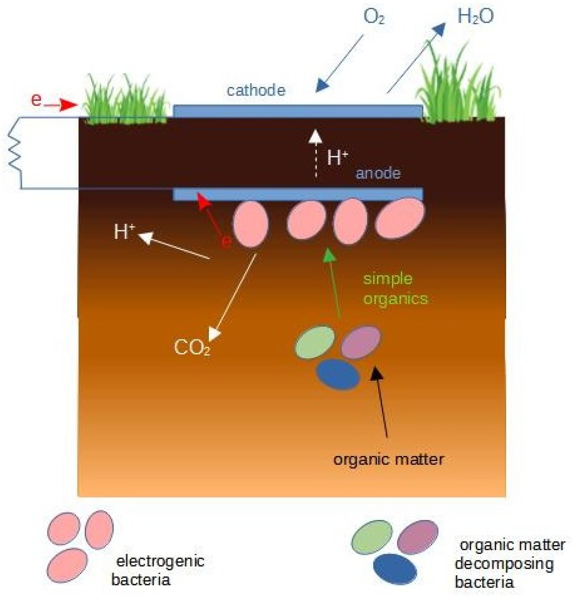 Energies 18 00970 g002