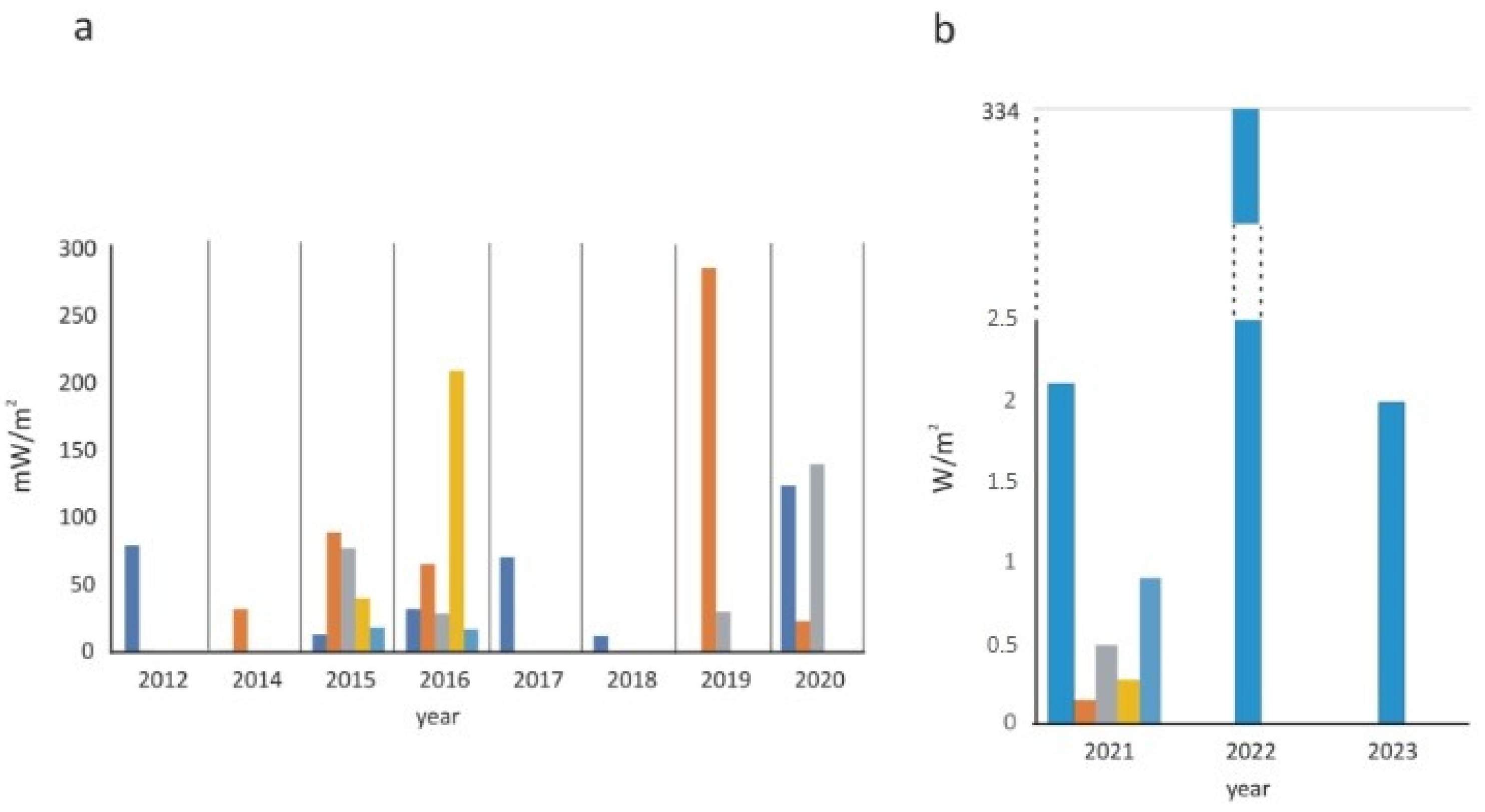 Energies 18 00970 g003