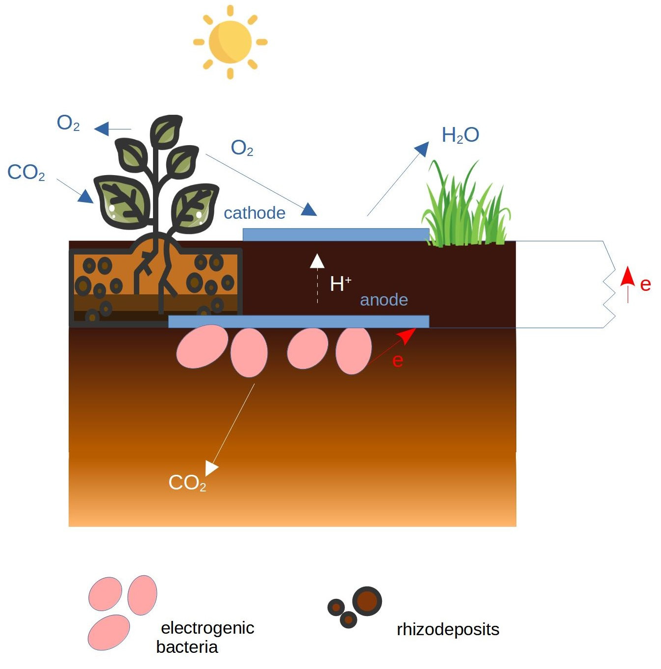 Energies 18 00970 g004