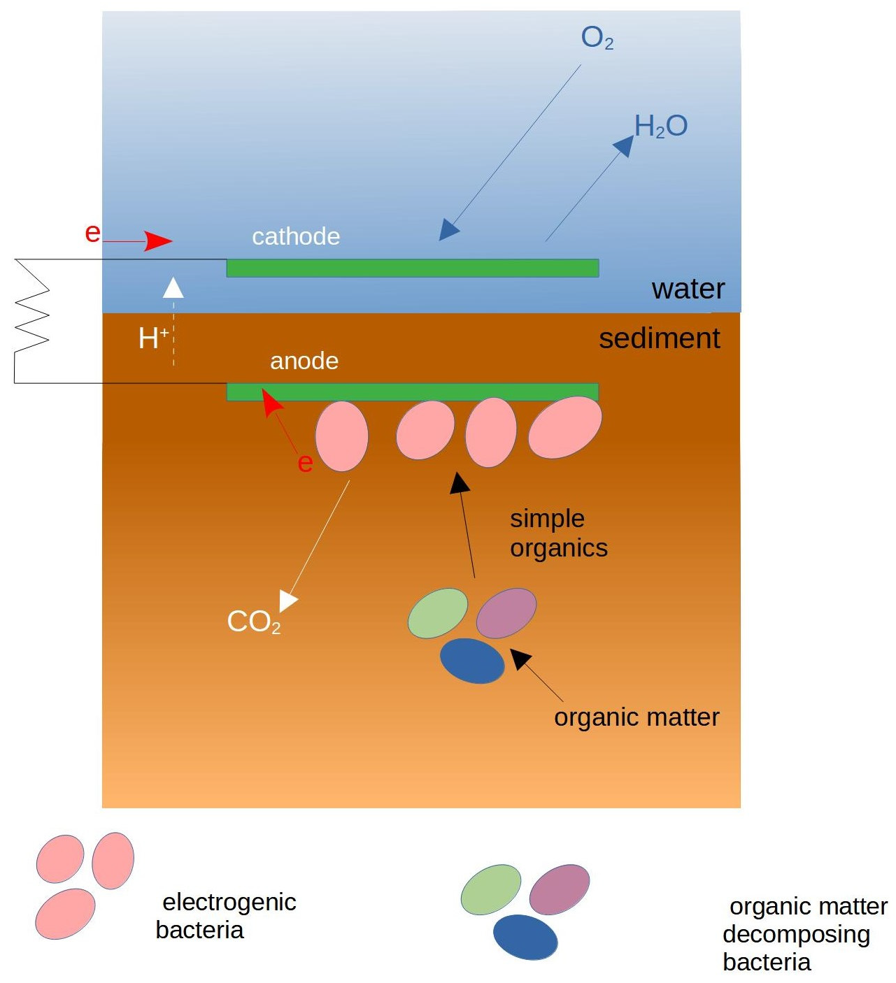 Energies 18 00970 g005