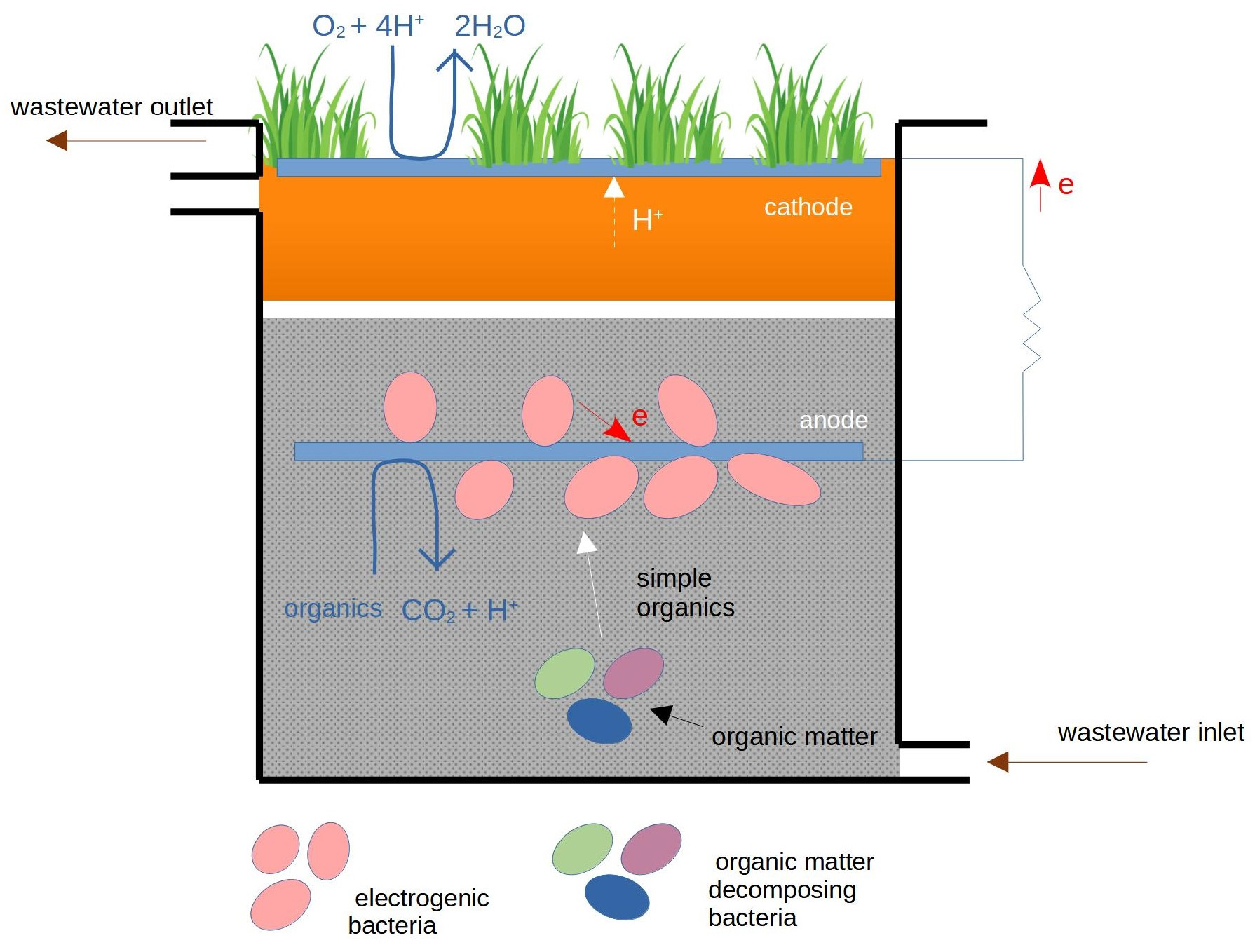 Energies 18 00970 g006