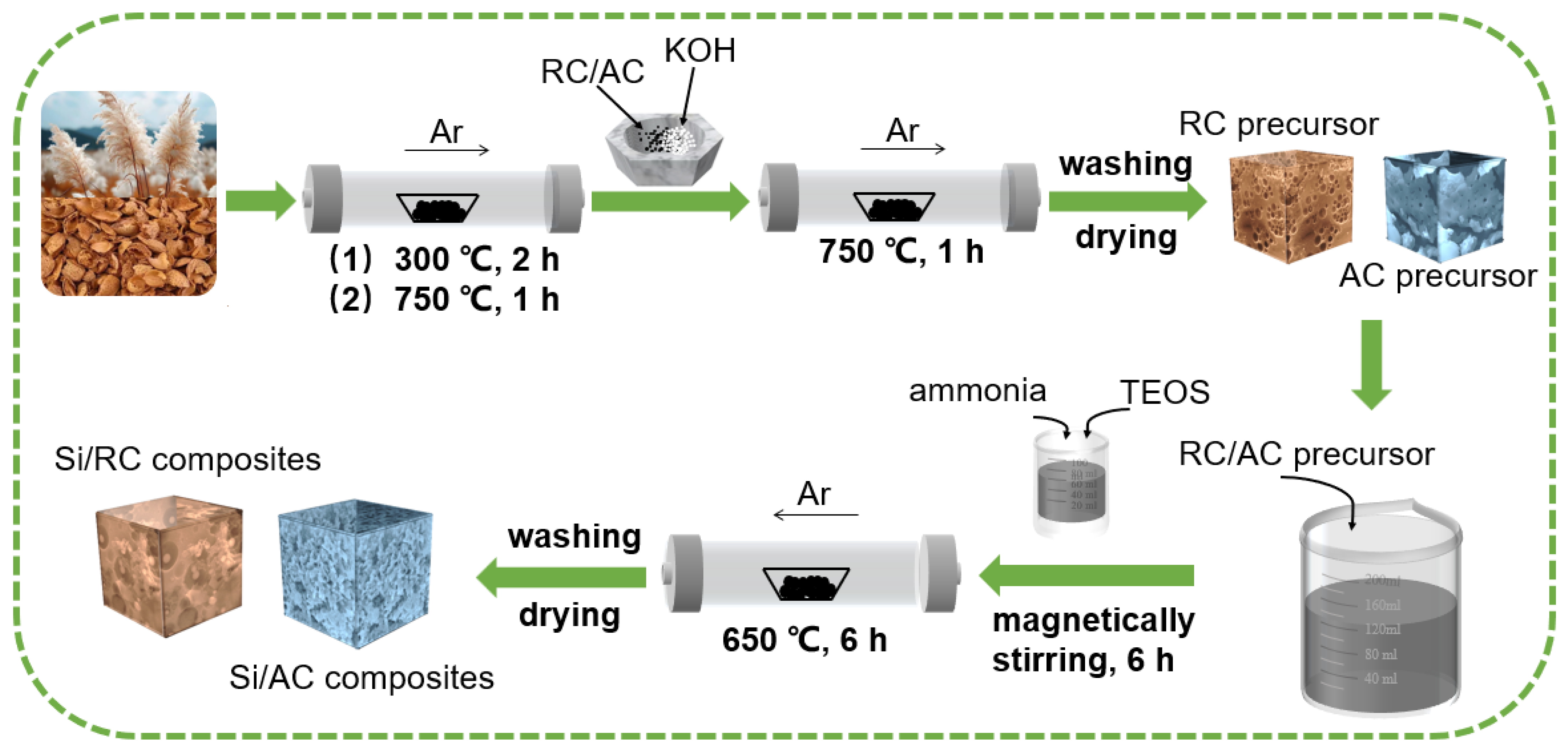 Energies 18 00972 g001