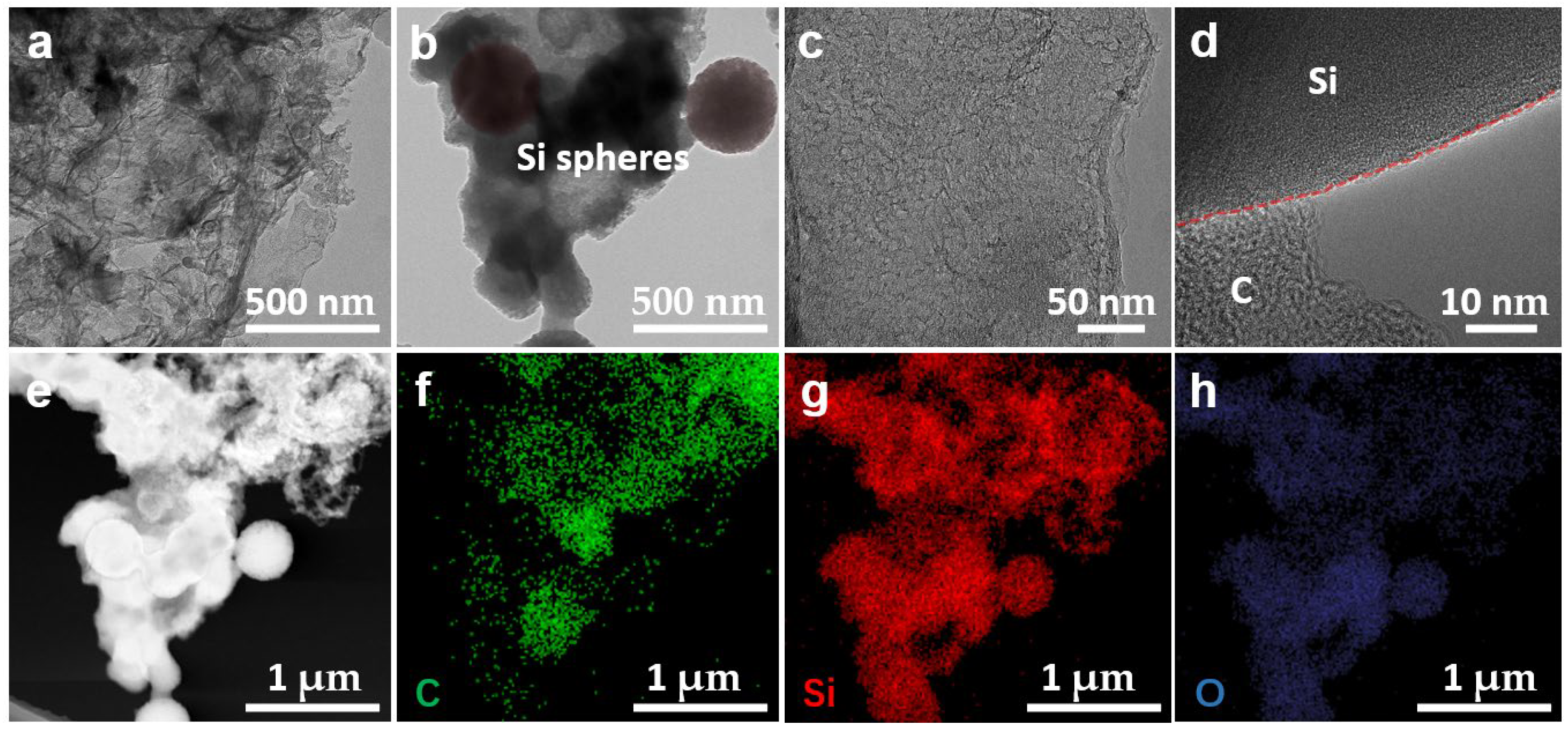Energies 18 00972 g003