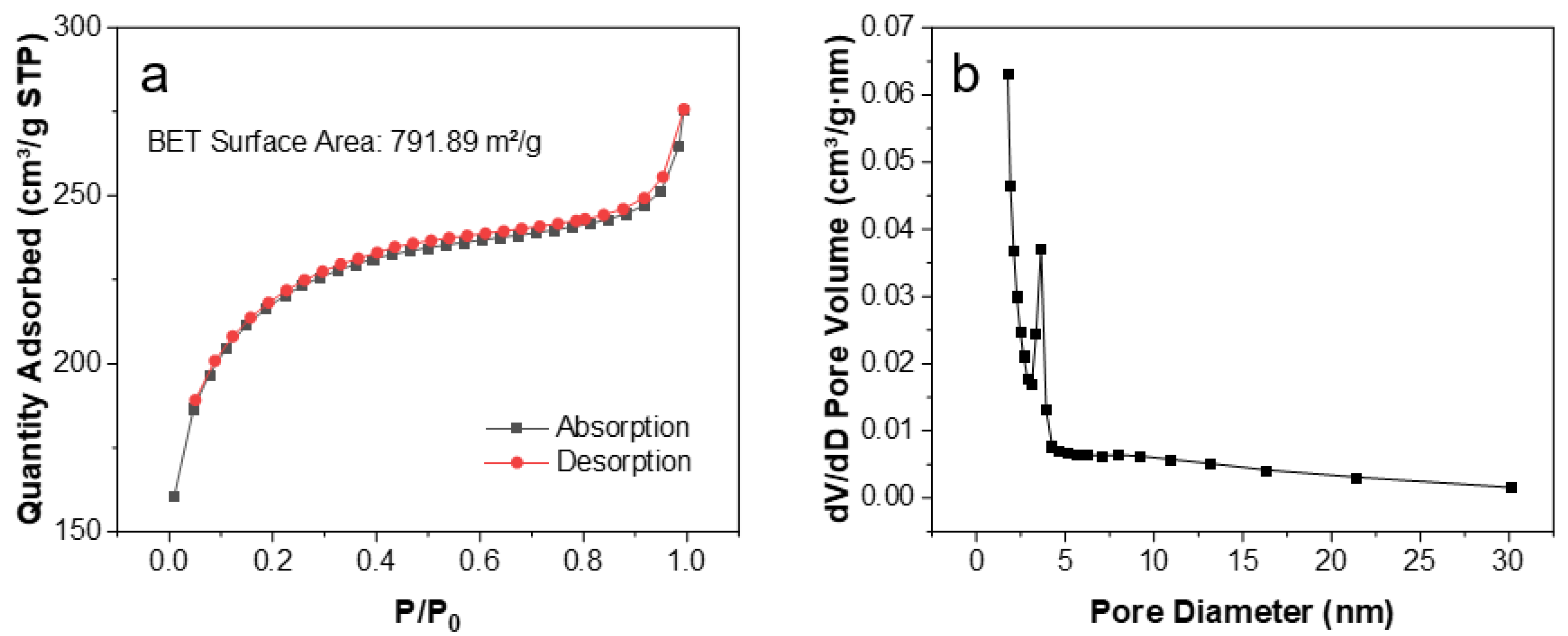 Energies 18 00972 g004