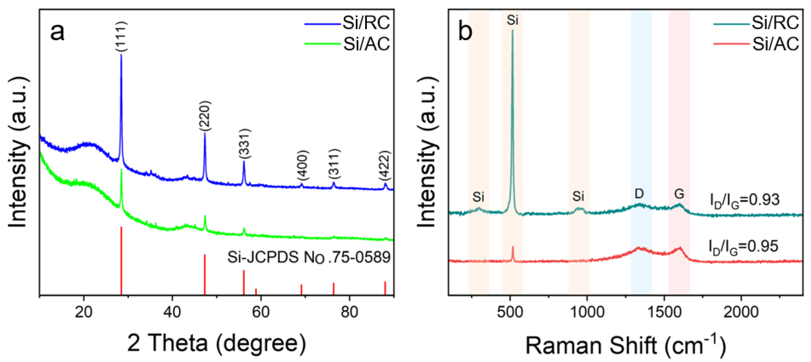 Energies 18 00972 g005
