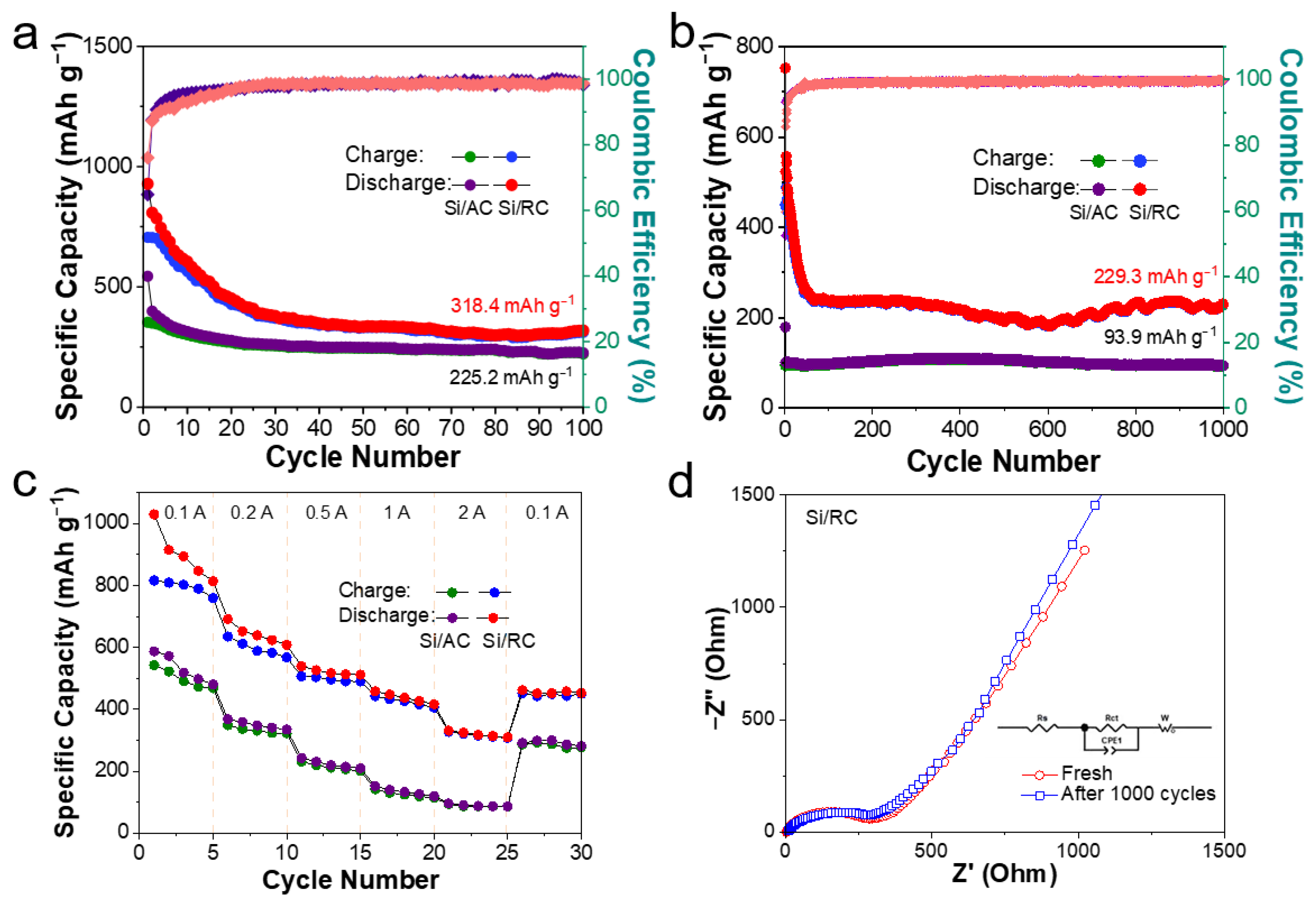 Energies 18 00972 g008