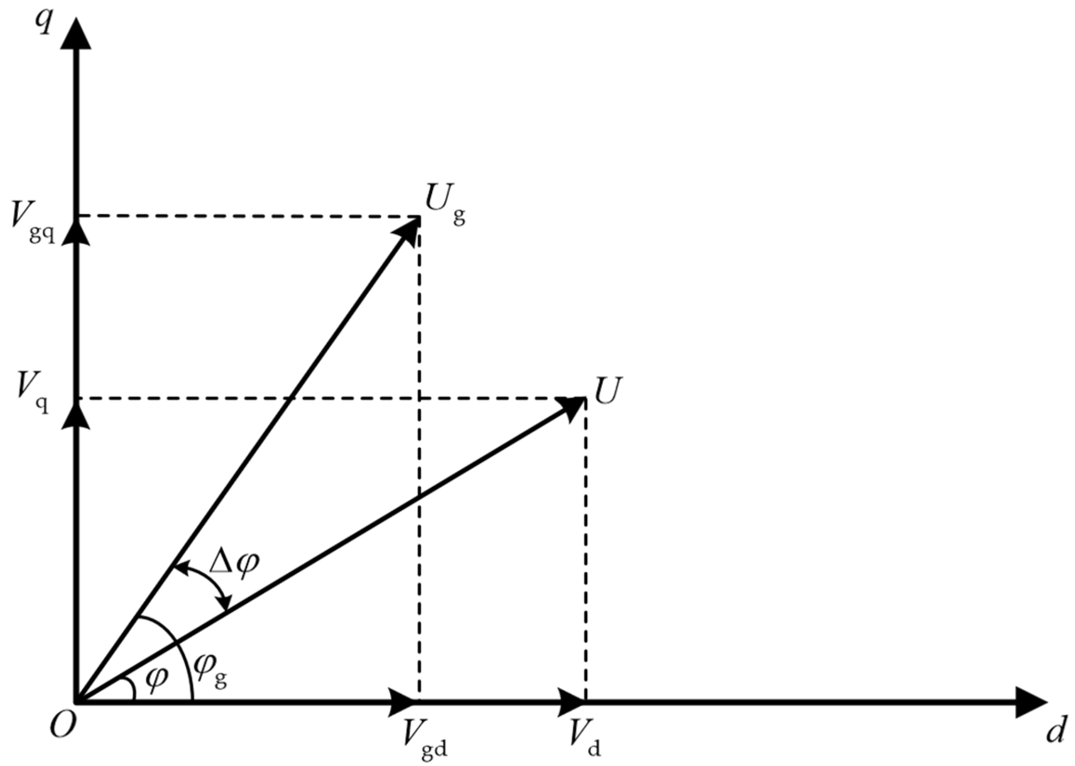 Energies 18 00985 g005