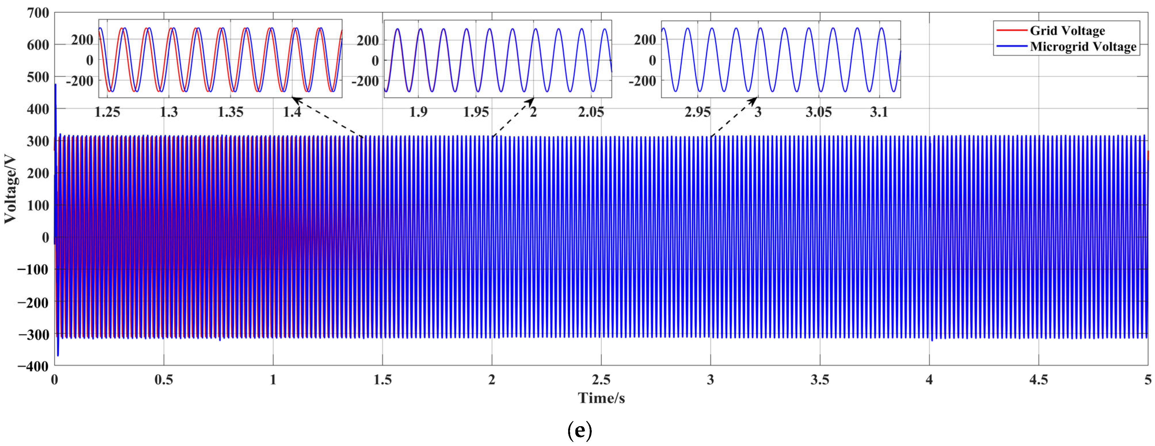 Energies 18 00985 g011b