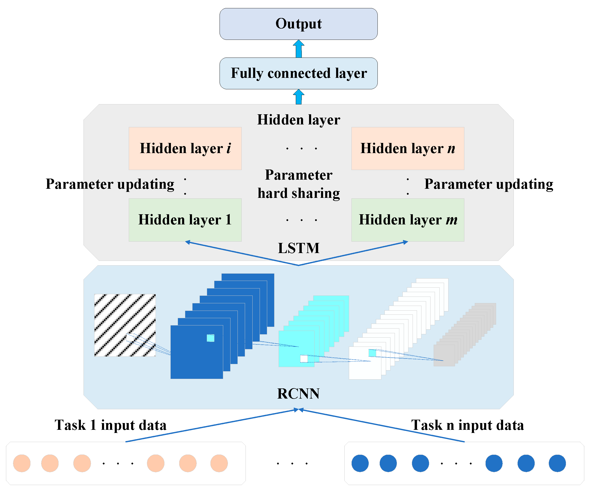 Energies 18 01048 g004