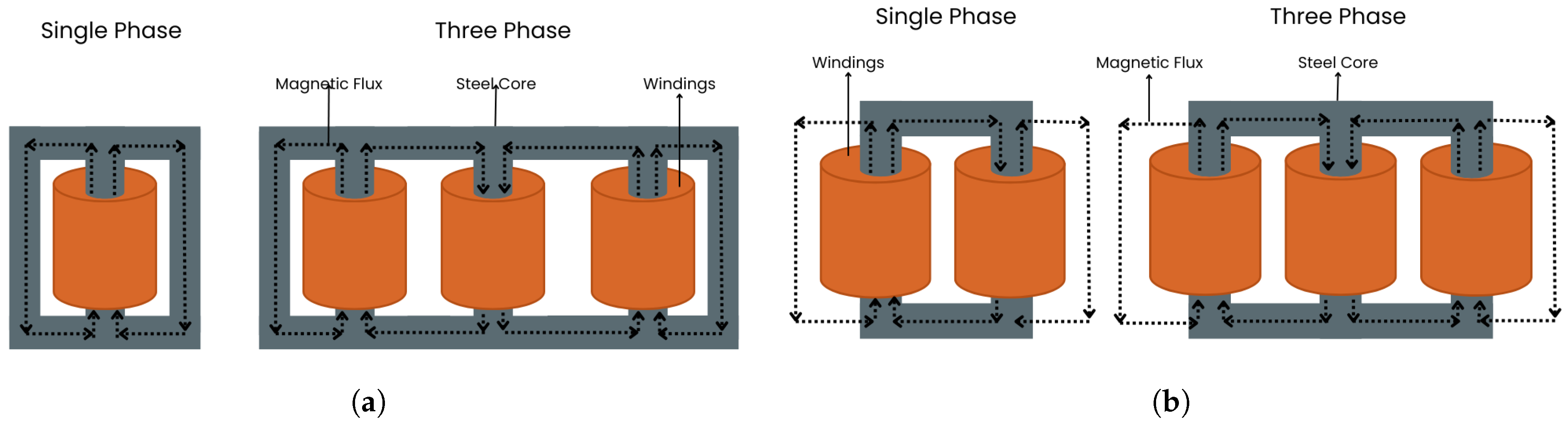 Energies 18 01051 g001