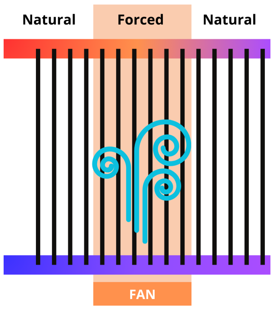Energies 18 01051 g007