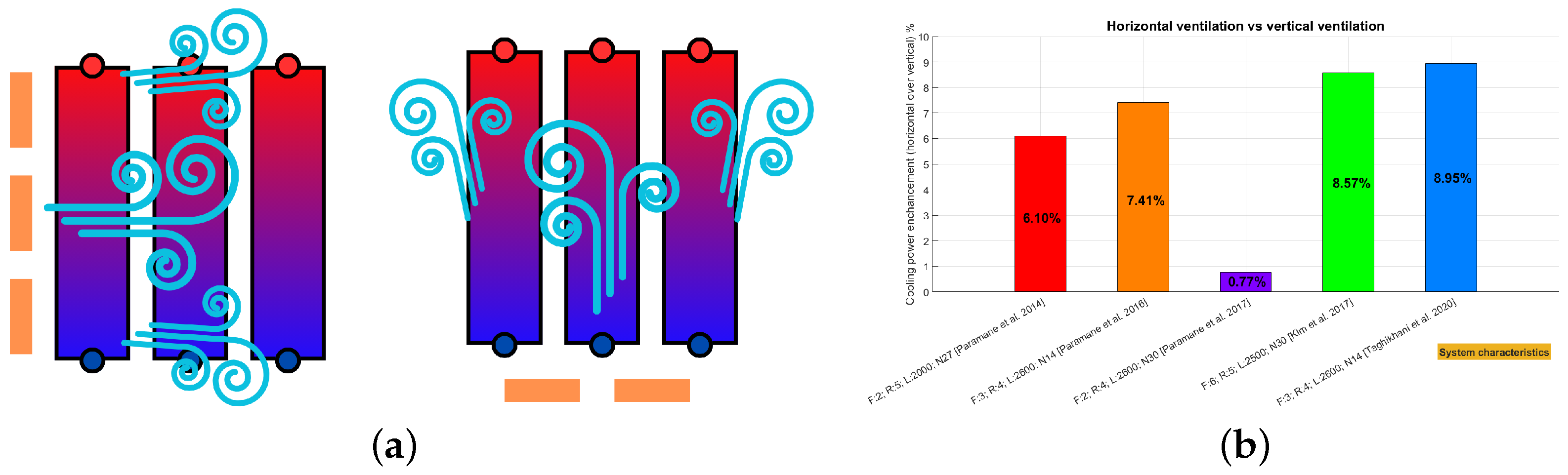 Energies 18 01051 g009