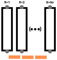 Energies 18 01051 i007