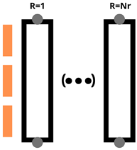 Energies 18 01051 i010