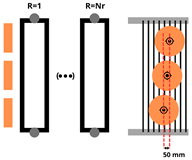 Energies 18 01051 i014
