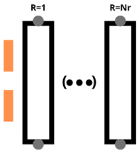 Energies 18 01051 i015