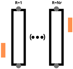 Energies 18 01051 i020