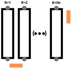 Energies 18 01051 i021
