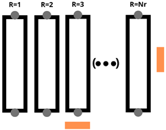 Energies 18 01051 i025