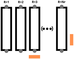 Energies 18 01051 i026