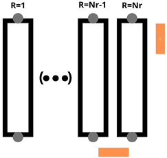 Energies 18 01051 i027