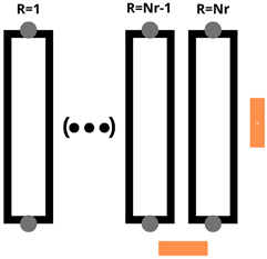 Energies 18 01051 i028