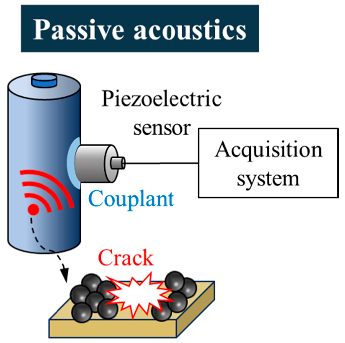 Energies 18 01068 g003