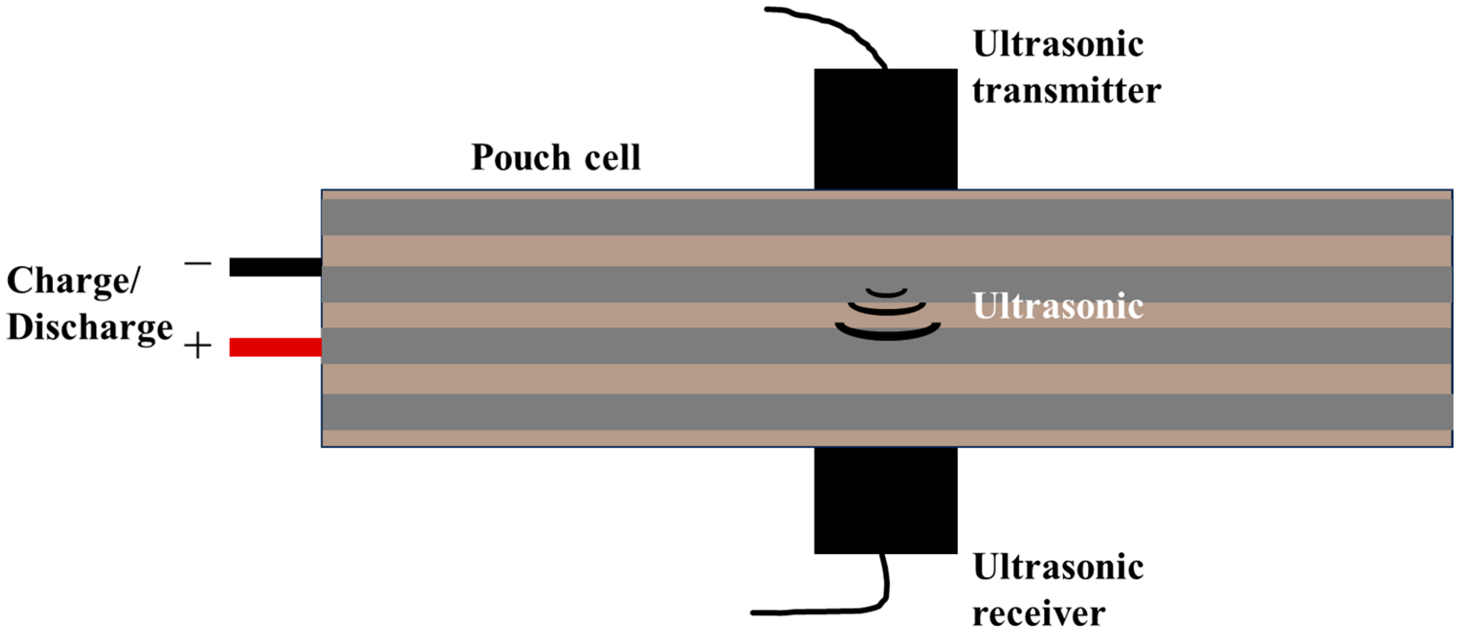 Energies 18 01068 g004